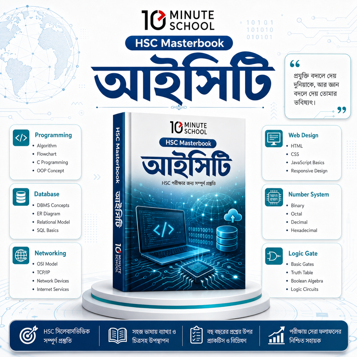 [Add-on] HSC 28 মাস্টারবুক: আইসিটি
