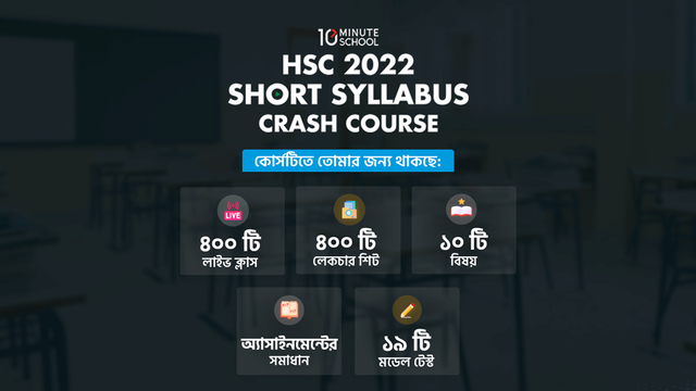 HSC Short Syllabus 2022 [Crash Course]