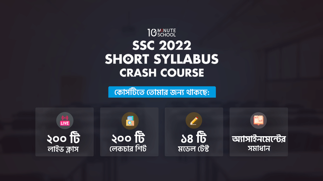 SSC Short Syllabus 2022 [Crash Course]